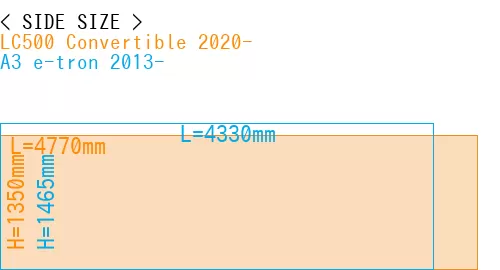 #LC500 Convertible 2020- + A3 e-tron 2013-